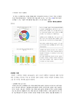 성희롱의 심리학-4