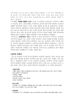 성희롱의 심리학-7