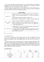 신문광고 그 특성과 문제점, 그리고 발전 방안-5