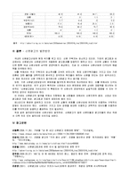 신문광고 그 특성과 문제점, 그리고 발전 방안-6