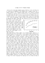 인지발달 -유아기의 기억발달과 언어발달-1