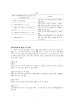 [의료사회복지] 척수손상-5