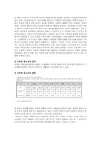 [청소년 심리] 다문화청소년의 실태와 문제점-4
