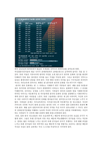 [청소년 심리] 다문화청소년의 실태와 문제점-8