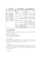 [사회복지법제론] 영유아보육법-4