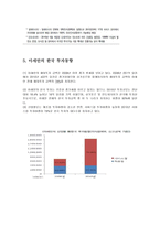 한국과 아세안간의 경제교류, 협력기구-10
