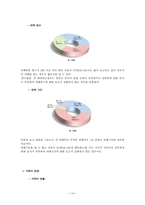 [정신건강론] 아동 성폭력-14