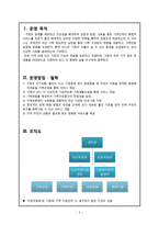 건강가정론 -건강가정지원센터-3