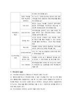 금융기관탐방 - KB국민은행-10