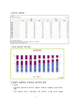 [건강가정론] 입양가족-6