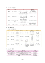 [건강가정론] 입양가족-10