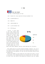 쿠바의 경제성장과 사회복지-3
