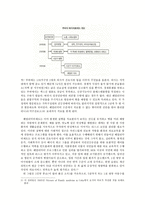 쿠바의 경제성장과 사회복지-9