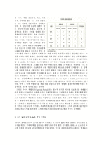쿠바의 경제성장과 사회복지-11