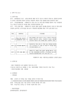 [비교관광] 여행바우처 및 체크바캉스최종-2