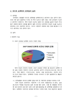 데이트 성폭력 레포트-3