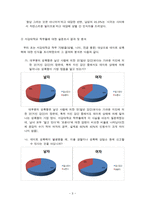 데이트 성폭력 레포트-4