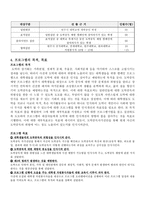 도박중독을 예방하기 위한 대학생 캠페인 프로그램-6