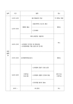 도박중독을 예방하기 위한 대학생 캠페인 프로그램-8