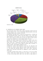 [아동복지론] 가정위탁 및 입양-11