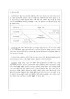 [사회복지행정론] 사회복지 행정의 개념-9
