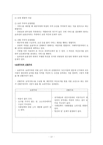 [사회복지행정론] 사회복지 행정의 개념-12