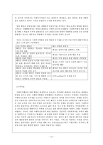 [사회복지행정론] 사회복지 행정의 개념-18