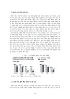 복지확대는 경제성장을 저해하는가-10