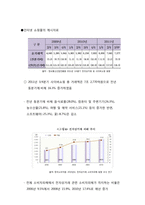 인터넷 쇼핑에 대해서-10