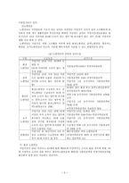 국민연금제도의 문제점 및 해결방안-7
