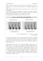 스웨덴의 경제와 복지-12