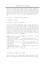 영화 해리포터를 통해 바라 본 행정 인턴제-10