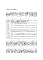 학연에 대한 심리학적 이해-5