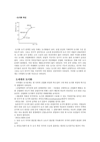 도시화와 도시 문제-3