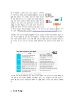 정치권력과 언론, 그리고 투표율 -편중된 보도와 저조한 투표율-5