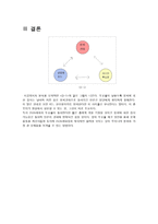 정치권력과 언론, 그리고 투표율 -편중된 보도와 저조한 투표율-12