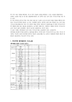 우리주변의 재생산노동자-5