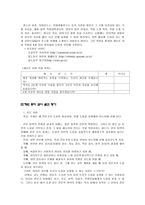 [청소년지도방법론] 굿잡프로젝트(Good Job Project)-9