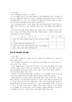 [청소년지도방법론] 굿잡프로젝트(Good Job Project)-15