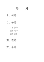 제주 강정마을을 둘러싼 국제적 대립 -제주 해군기지건설에 관하여 동아시아 및 미국 입장-2