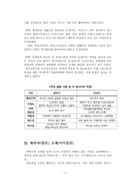 경부고속철(천안아산역) 역명분쟁에 따른 협상-4