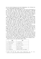 [심리학] 인지, 감정, 행동에 무의식이 미치는영향-3