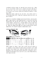 분노의 영향, 해소-7