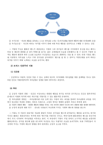 [중년기] 영화 `즐거운 인생` 사회복지 이론 적용하여 분석-4