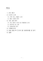 [방송] `수목드라마 삼국시대` 그리고 그에 대한 보완-2