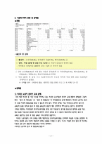 다문화가족의 문제점 개선 방안-2