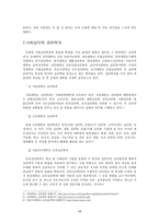 사회심리 레포트-15