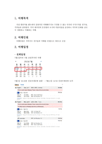 [세계여행 계획] 캠핑카로 떠나는 미국 서부 여행-2
