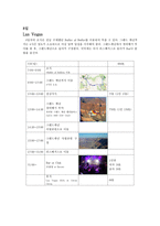 [세계여행 계획] 캠핑카로 떠나는 미국 서부 여행-11