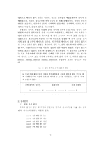 수용자 변인에 따른 설득의 방법의 차이 -길거리 설득에 주목하여-9